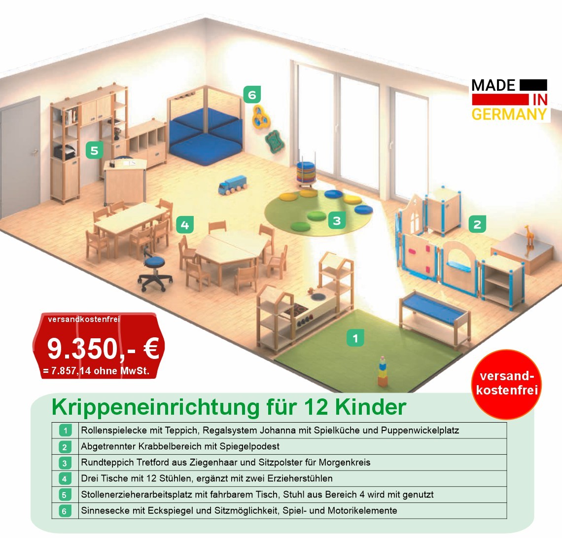 Kindergarten Gruppenraum Komplettangebot Kreativraum in einem Kindergarten oder Schule