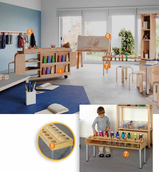 Staffelei und Bildmixtisch in einem Kreativraum Staffelei und Bildmixtisch in einem Kreativraum